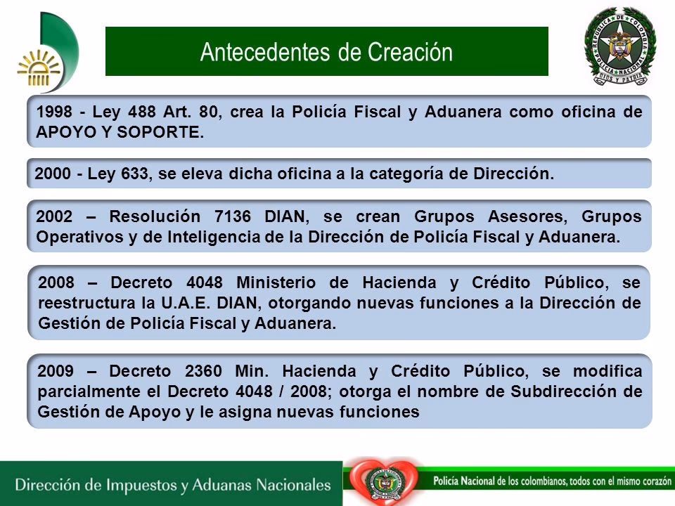 ¿Cuántos funcionarios de vigilancia aduanera deben asumir las funciones de Policía Fiscal?