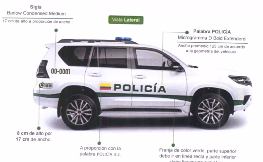 ¿Qué significan los colores de la policía?