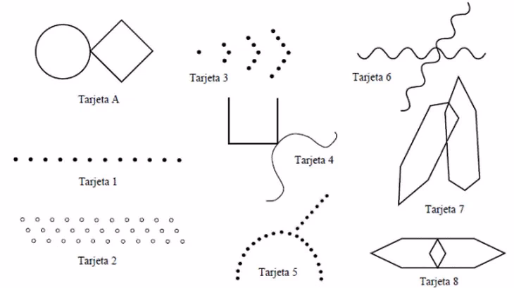¿Cuál es el objetivo del test psicotécnico de Bender?