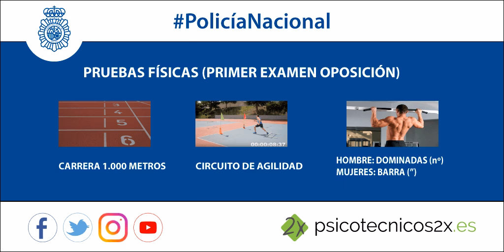 ¿Cuáles son las pruebas físicas para ingresar a la Policía Nacional?