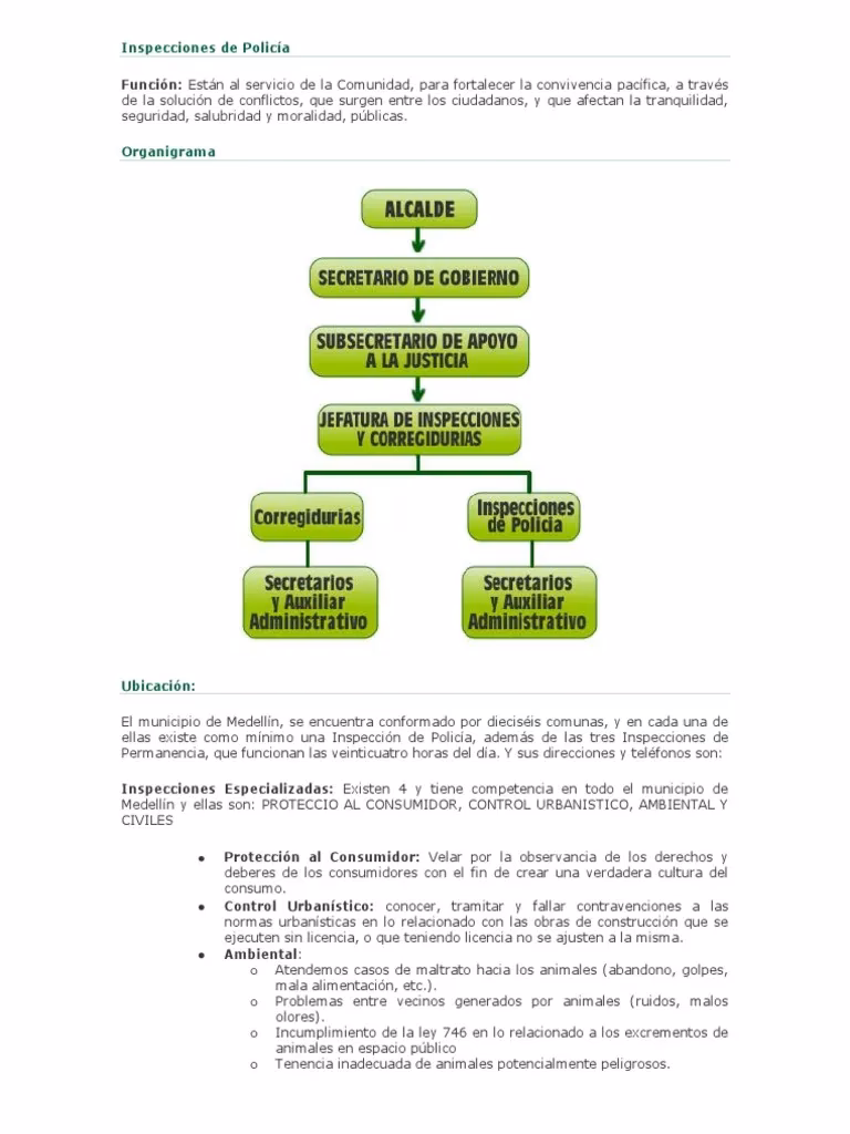 ¿Qué es un Inspector de Policía?