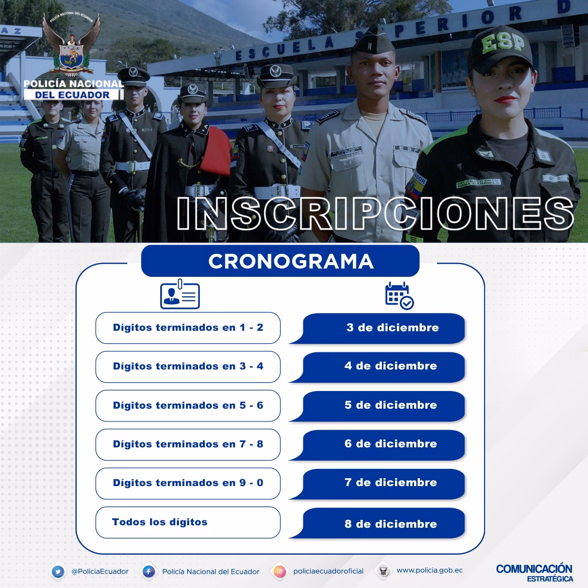 ¿Cómo es el proceso de reclutamiento y selección de la Policía Nacional?