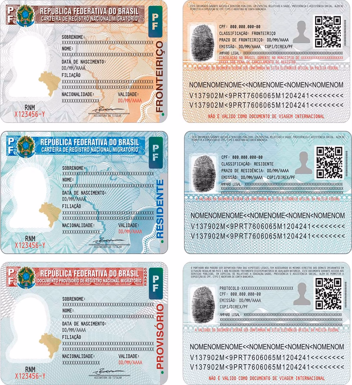 Qual é o prazo para tirar o RNM ou RNE?