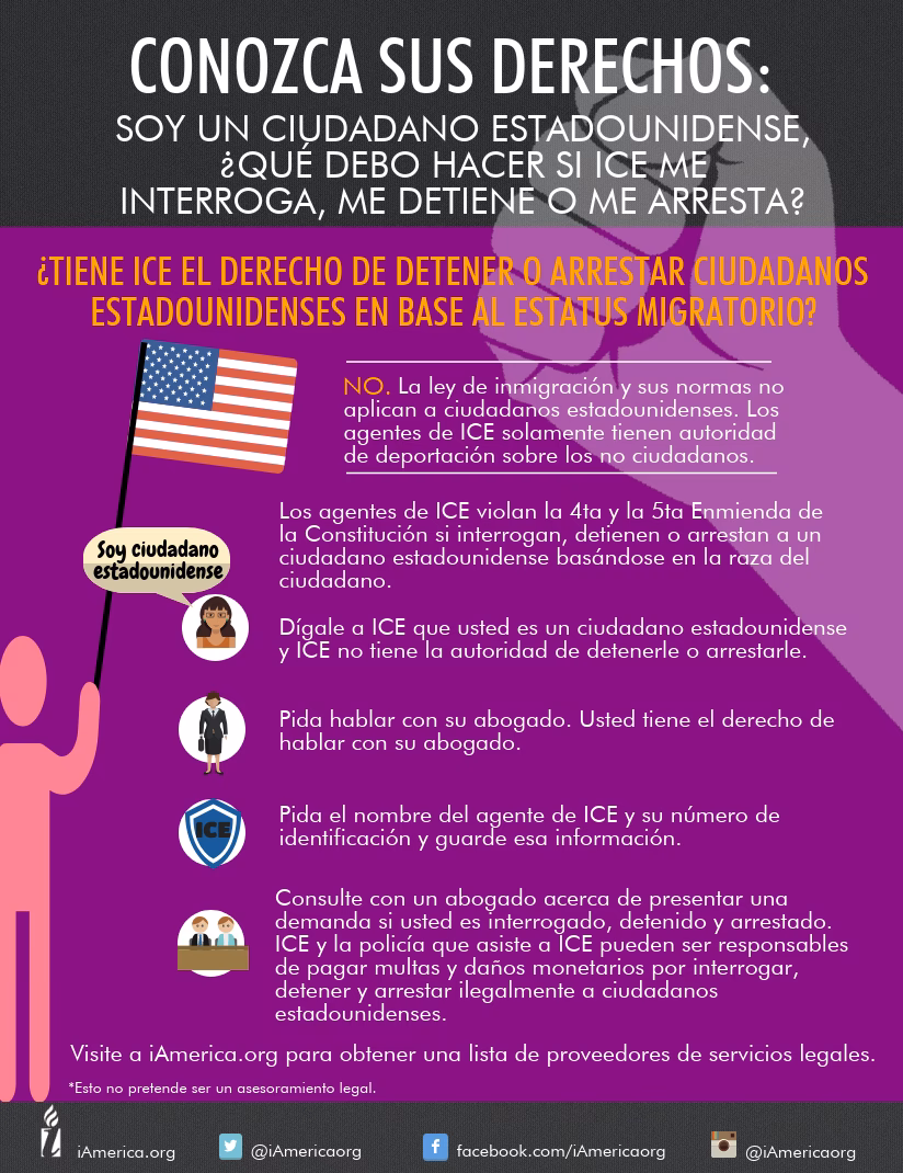 ¿Cuáles son los derechos de la policía?