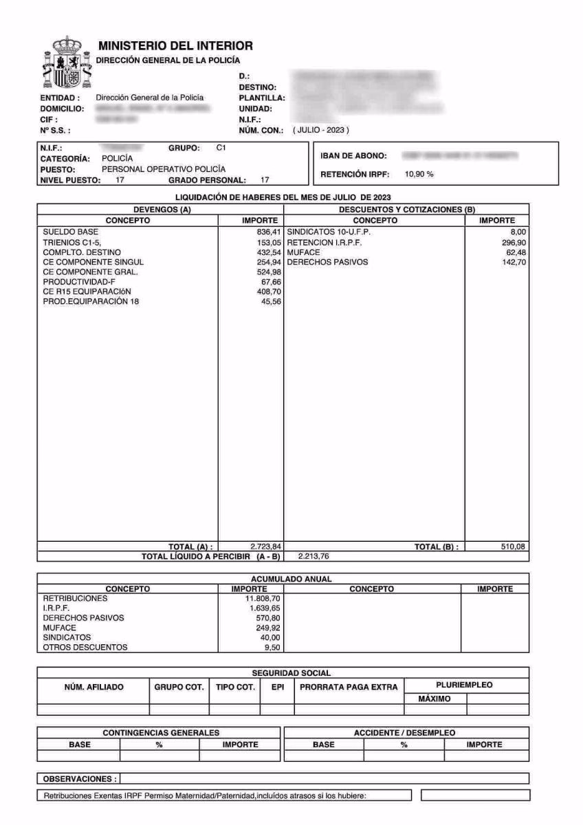 ¿Qué pasó con los sueldos de la Policía Nacional del Perú?