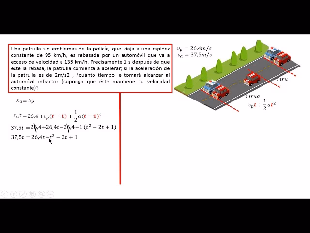 ¿Qué es una patrulla sin emblemas de la policía?